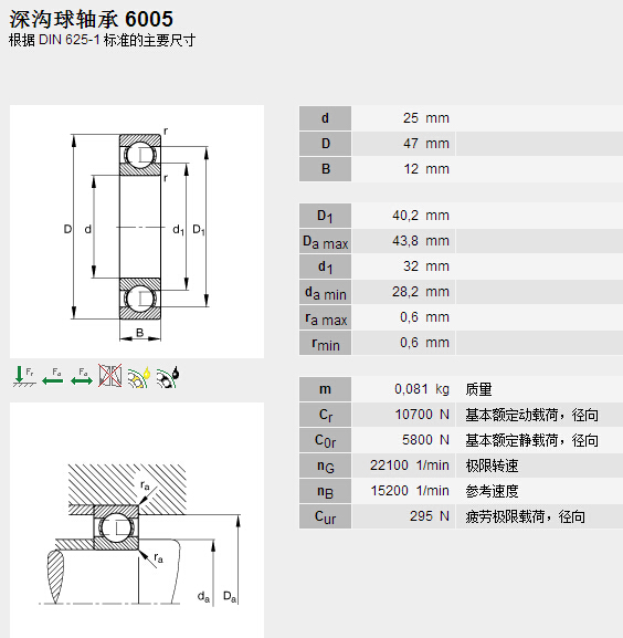 HQ(mo)(Ϻ)޹˾MFAG6005SЅ(sh)Y