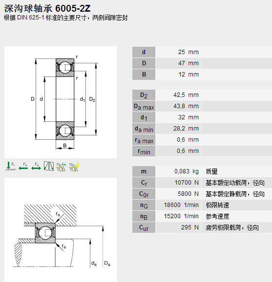 HQ(mo)(Ϻ)޹˾M6005.2ZRSЅ(sh)Y