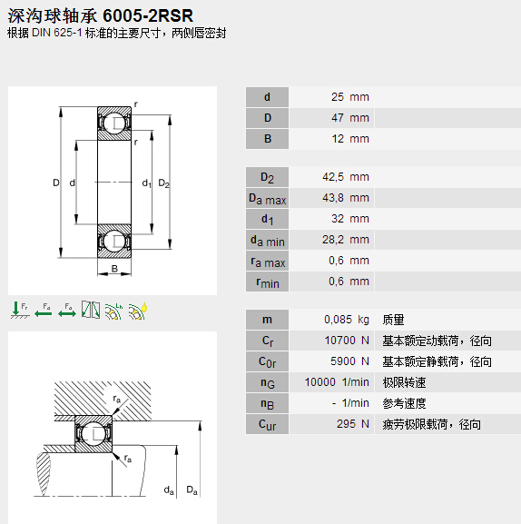 HQ(mo)(Ϻ)޹˾M(jn)6005.2RSRSЅ(sh)Y