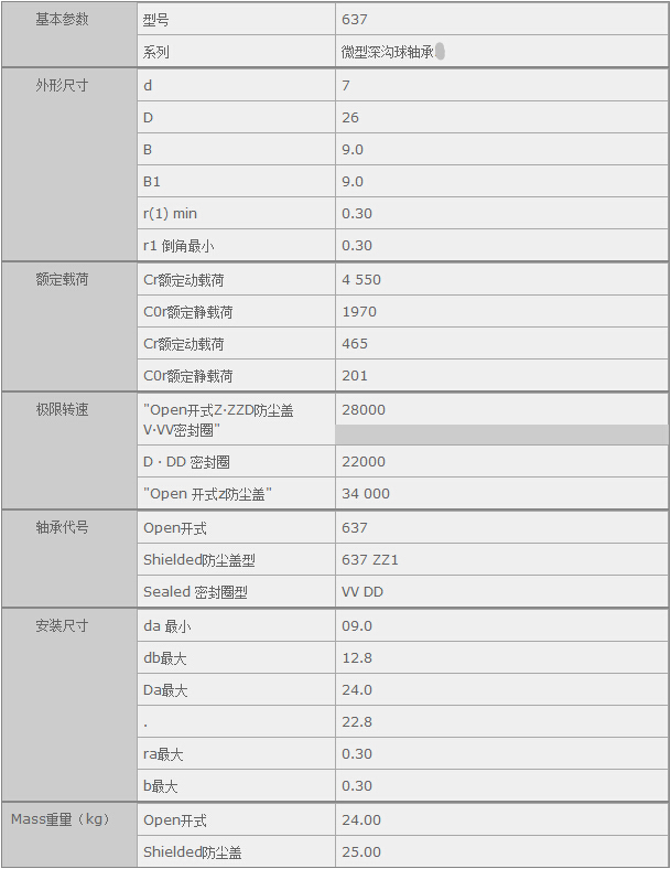 (gu)HQ(mo)(Ϻ)޹˾M(jn)NSK637SЅ(sh)Y